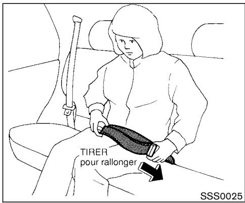 NISSAN PATHFINDER 2003 - Crocket de ceinture de sécurité - 4