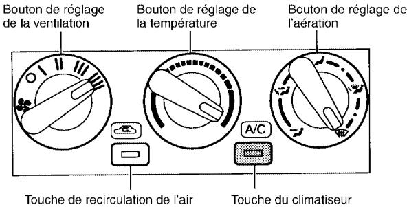 NISSAN PATHFINDER 2003 - DIAGRAMMES DU DÉBIT D'AIR - 3
