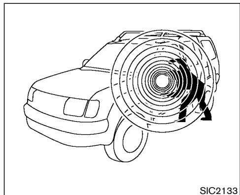 NISSAN PATHFINDER 2003 - SYSTEMES DE SECURITE - 1