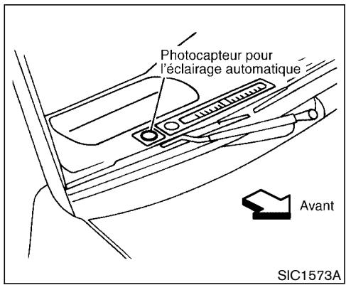 NISSAN PATHFINDER 2003 - Eclairage - 1