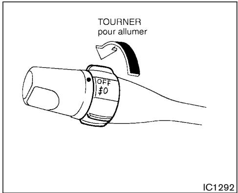 NISSAN PATHFINDER 2003 - COMMUTATEUR DES PHARES ANTIBROUILLARD (si le vehicule en est équipé) - 1