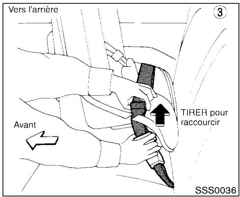 NISSAN PATHFINDER 2003 - Vers l'arrière - 2