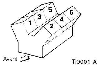 NISSAN PATHFINDER 2003 - SPÉCIFICATIONS - 1