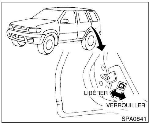 NISSAN PATHFINDER 2003 - VERROUILLAGE AVEC LA COMMANDE DES SERRURES ÉLECTRIQUES DES PORTIÈRES (si le vehicule en est équipé) - 2