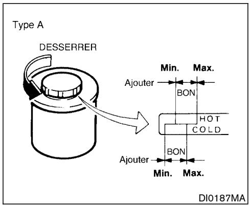 NISSAN PATHFINDER 2003 - HUILE DE DIRECTION ASSISTÉE - 2