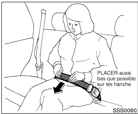 NISSAN PATHFINDER 2003 - Crocket de ceinture de sécurité - 6