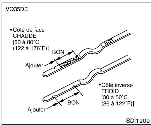 NISSAN PATHFINDER 2003 - HUILE DE DIRECTION ASSISTÉE - 1