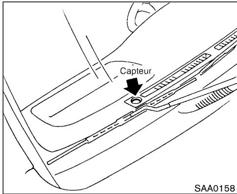 NISSAN PATHFINDER 2003 - CONSEILS DE FONCTIONNEMENT - 1