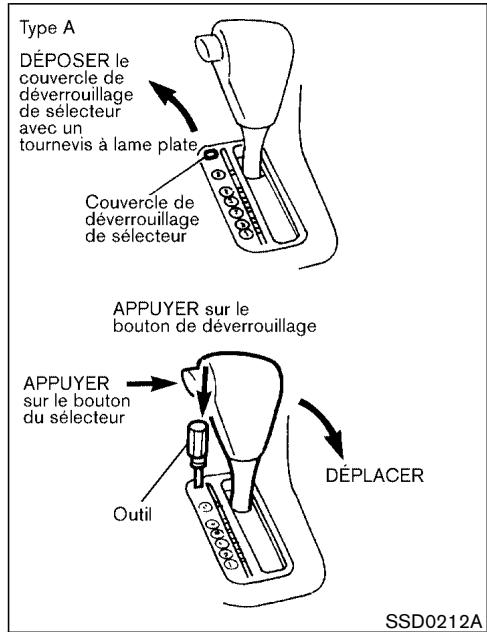 NISSAN PATHFINDER 2003 - Premier rapport (1): - 1