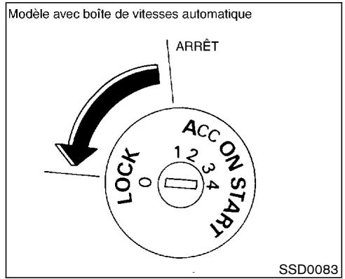 NISSAN PATHFINDER 2003 - CONTACTEUR D'ALLUMAGE - 1