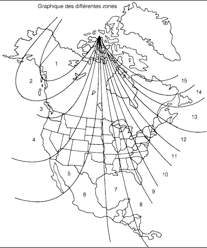 NISSAN PATHFINDER 2003 - PRECAUTION - 1