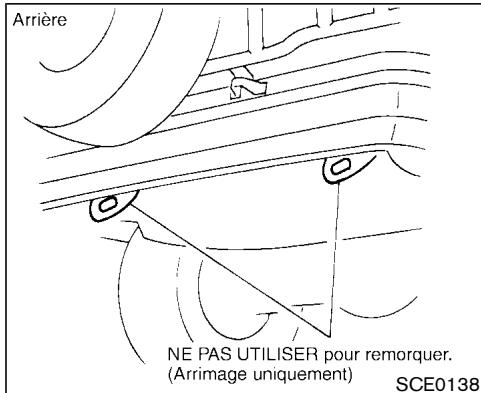 NISSAN PATHFINDER 2003 - ATTENTION - 1