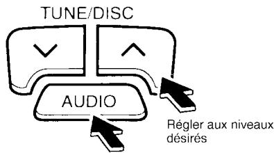 NISSAN PATHFINDER 2003 - Réglage d'alimentation et du volume : - 2