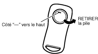 NISSAN PATHFINDER 2003 - HABITACLE - 2