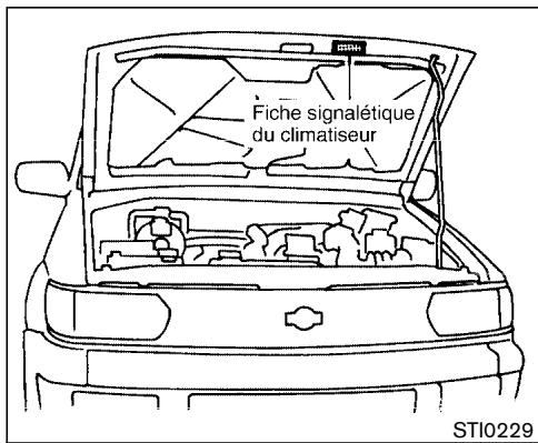 NISSAN PATHFINDER 2003 - NUMÉRO D'IDENTIFICATION DU VÉHICULE (numéro de châtssis) - 5