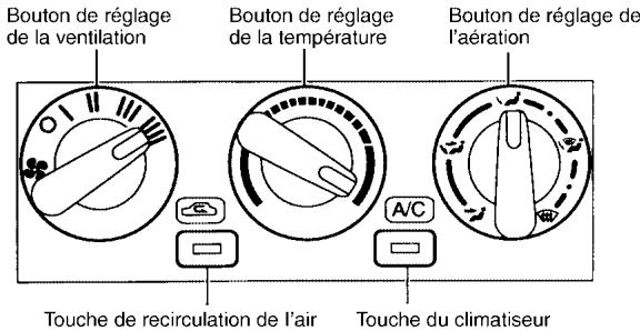 NISSAN PATHFINDER 2003 - DIAGRAMMES DU DÉBIT D'AIR - 6