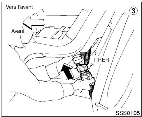 NISSAN PATHFINDER 2003 - POSE DU DISPOSITIF DE RETENUE POUR ENFANT SUR LA POSITION ASSISE ARRIÈRE CENTRALE - 2