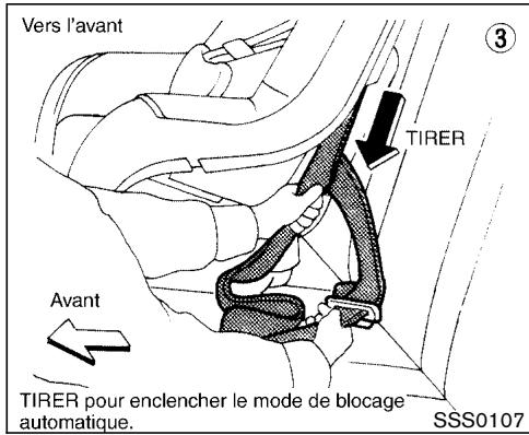 NISSAN PATHFINDER 2003 - pour enfant. - 2