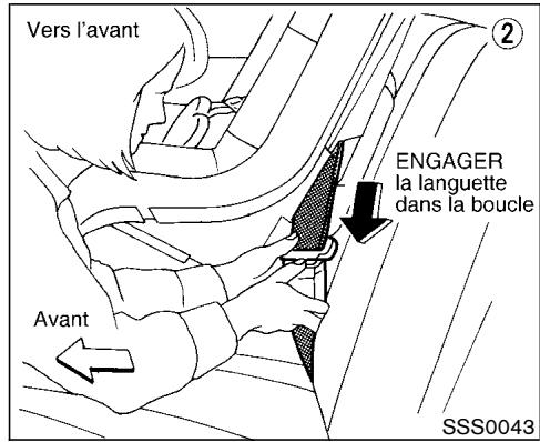 NISSAN PATHFINDER 2003 - pour enfant. - 1