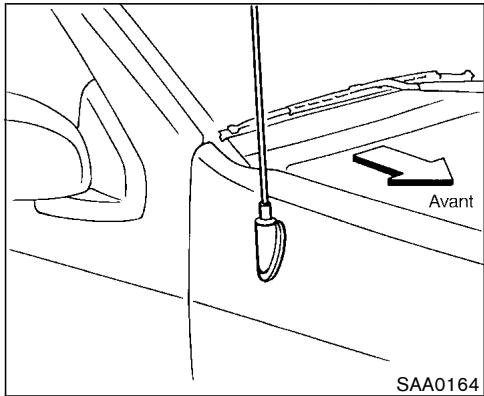 NISSAN PATHFINDER 2003 - Commutateur de marche/arrêt (si le vehicule en est équipé) - 1