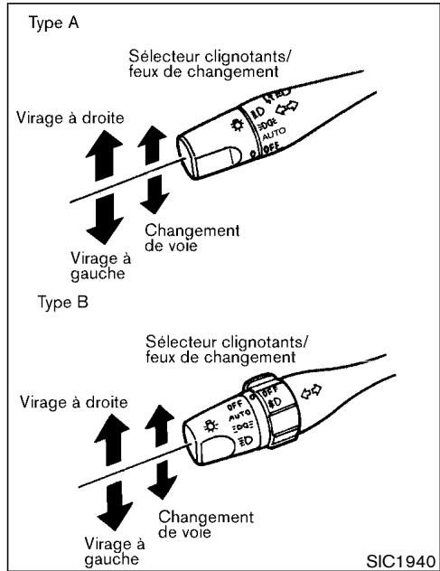NISSAN PATHFINDER 2003 - ATTENTION - 1