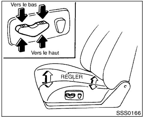 NISSAN PATHFINDER 2003 - Réglage de l'inclinaison - 1