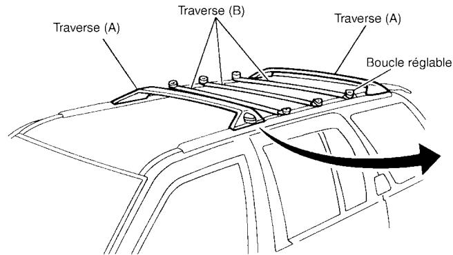 NISSAN PATHFINDER 2003 - ATTENTION - 1