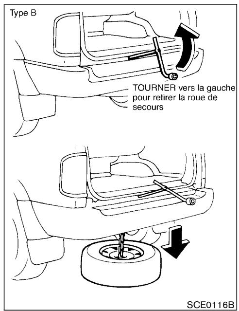 NISSAN PATHFINDER 2003 - Roue de secours et outils - 2