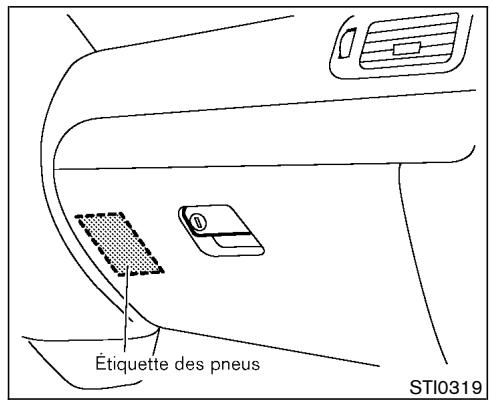 NISSAN PATHFINDER 2003 - NUMÉRO D'IDENTIFICATION DU VÉHICULE (numéro de châtssis) - 4