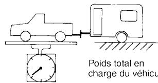 NISSAN PATHFINDER 2003 - Poids au timon - 1