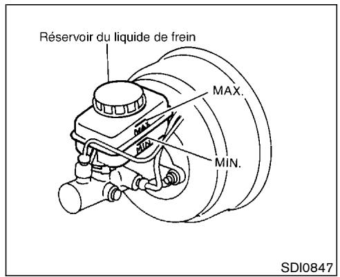 NISSAN PATHFINDER 2003 - LIQUIDE DE LAVE-GLACE - 1