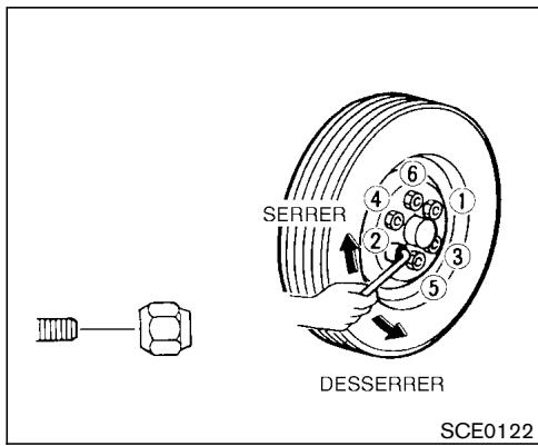 NISSAN PATHFINDER 2003 - ATTENTION - 1