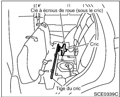 NISSAN PATHFINDER 2003 - ATTENTION - 1