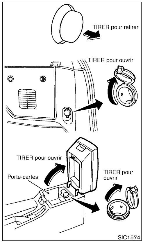NISSAN PATHFINDER 2003 - PRISE ÉLECTRIQUE (si le vehicule en est équipé) - 1