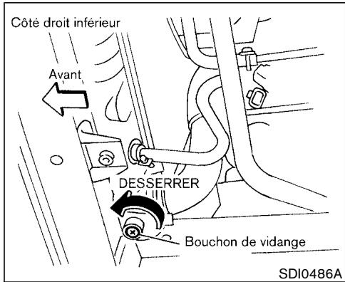 NISSAN PATHFINDER 2003 - VIDANGE DU LIQUIDE DE REFROIDISSEMENT DU MOTEUR - 1