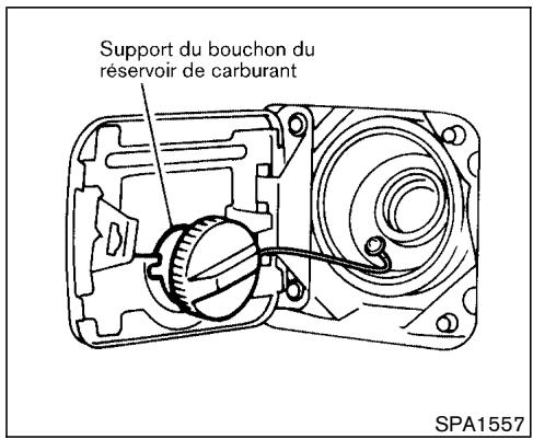 NISSAN PATHFINDER 2003 - PRECAUTION - 1