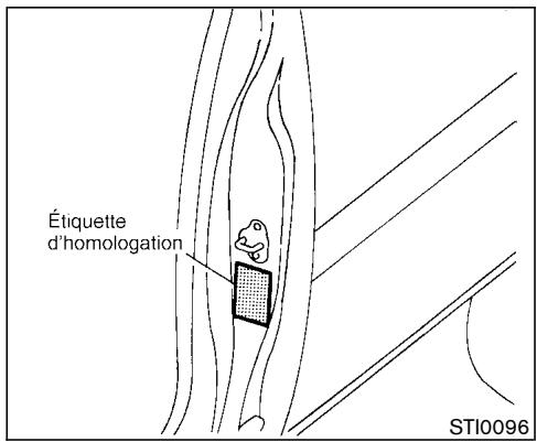 NISSAN PATHFINDER 2003 - NUMÉRO D'IDENTIFICATION DU VÉHICULE (numéro de châtssis) - 2