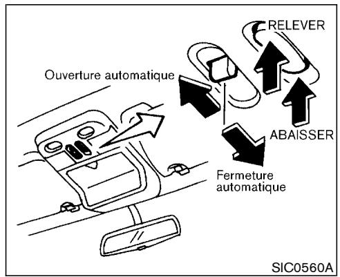 NISSAN PATHFINDER 2003 - TOIT OUVRANT (si le vehicule en est équipé) - 1