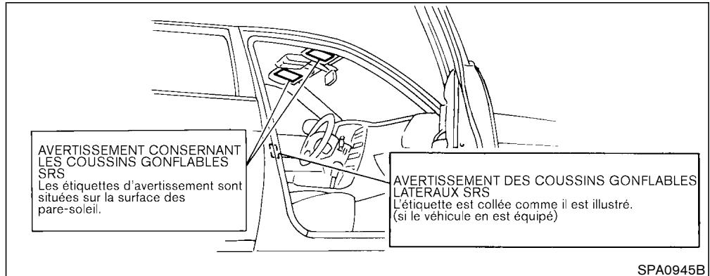 NISSAN PATHFINDER 2003 - ATTENTION - 1