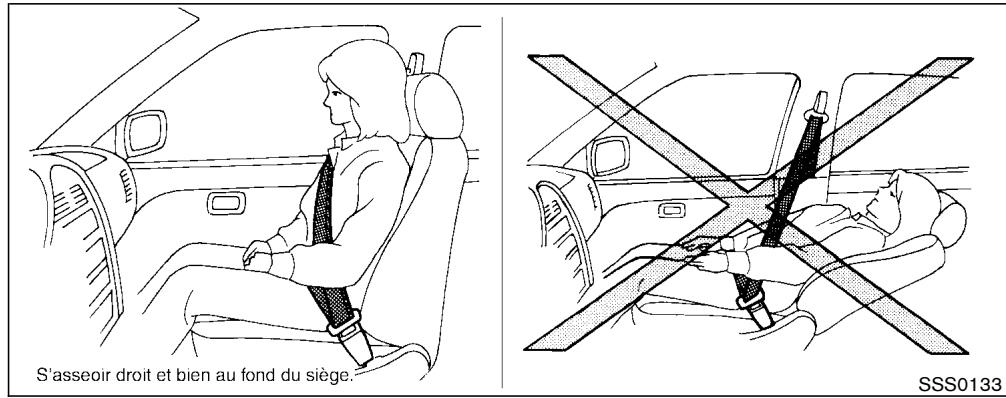 NISSAN PATHFINDER 2003 - Sièges, dispositifs de retenue et systèmes de coussin gonflable d'appoint - 1