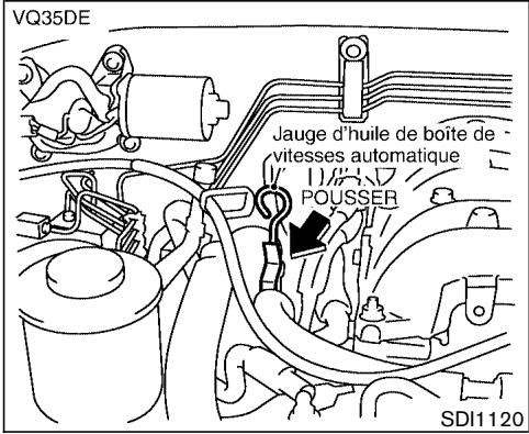 NISSAN PATHFINDER 2003 - HUILE DE BOITE DE VOTESSES AUTOMATIQUE - 1