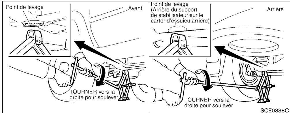 NISSAN PATHFINDER 2003 - PRECAUTION - 1