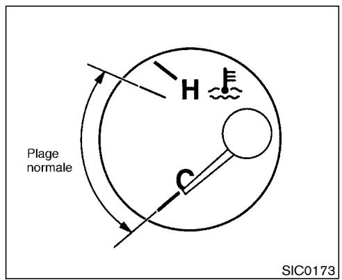 NISSAN PATHFINDER 2003 - PRECAUTION - 1