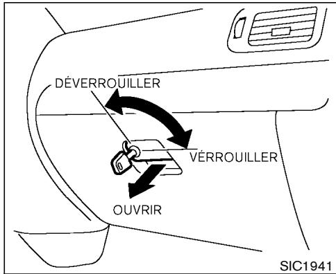 NISSAN PATHFINDER 2003 - PRECAUTION - 2