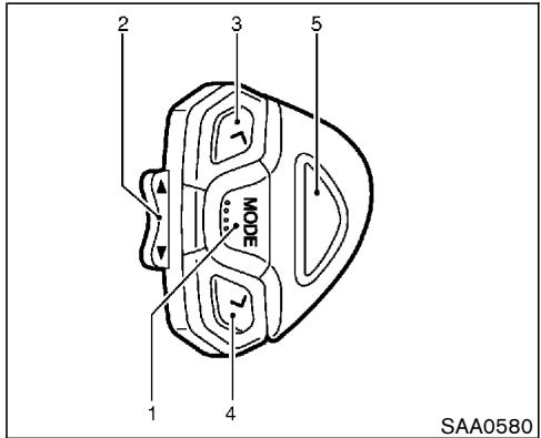 NISSAN PATHFINDER 2003 - COMMUTATEUR DE LA COMMANDE AUDIO SUR LE VOLANT (si le vehicule en est équipé) - 1
