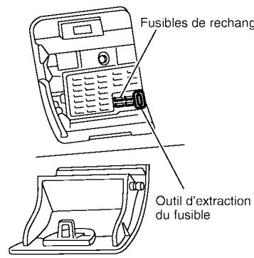 NISSAN PATHFINDER 2003 - Fils-fusibles - 1
