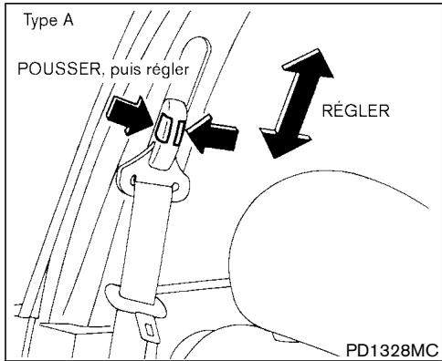 NISSAN PATHFINDER 2003 - Vérification du fonctionnement des ceintures - 1