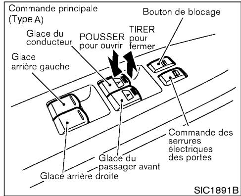 NISSAN PATHFINDER 2003 - GLACES - 1