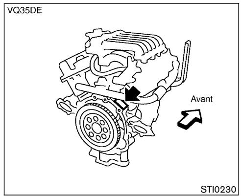 NISSAN PATHFINDER 2003 - NUMÉRO D'IDENTIFICATION DU VÉHICULE (numéro de châtssis) - 1