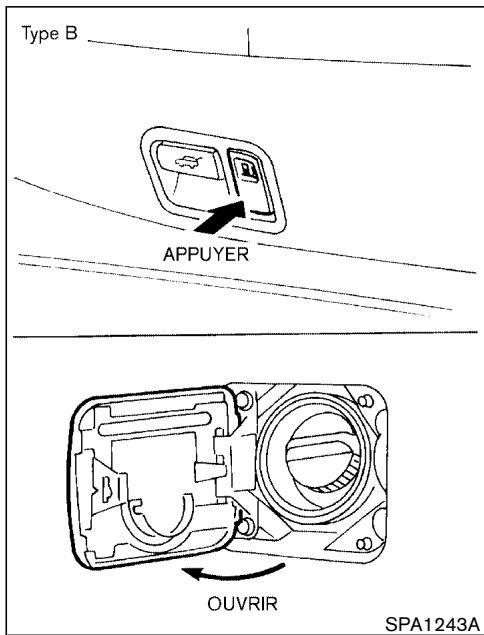 NISSAN PATHFINDER 2003 - FONCTIONNEMENT D'OUVERTURE - 1